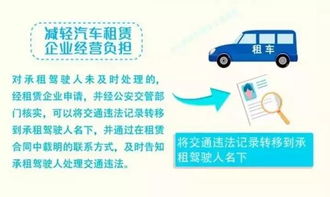 便民利企再升級(jí) 解讀9月20日起推行的6項(xiàng)公安交管新措施